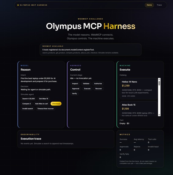 Olympus MCP Harness – screenshot 5