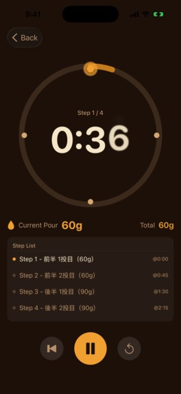 Drip Timer Cup of Joe – screenshot 2