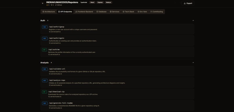 REPOLENS AI – screenshot 5