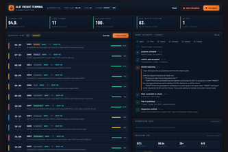 Port Operations Dispatch Agent