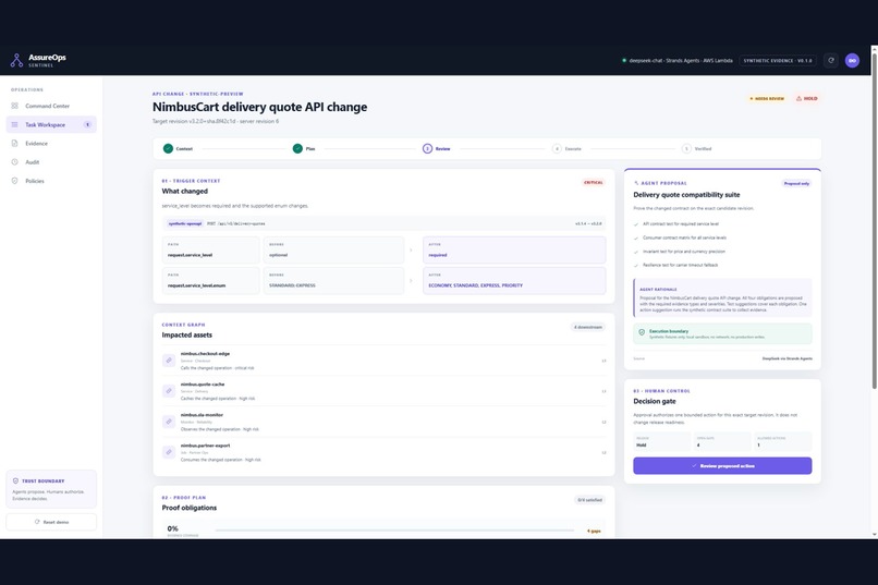 AssureOps Sentinel – screenshot 2