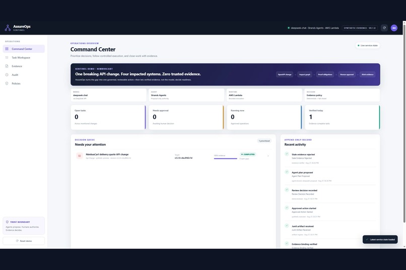 AssureOps Sentinel – screenshot 5