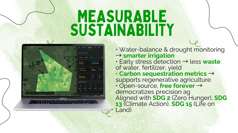 AgriPulse – screenshot 7