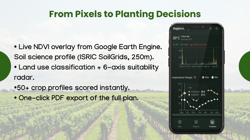 AgriSense – screenshot 4