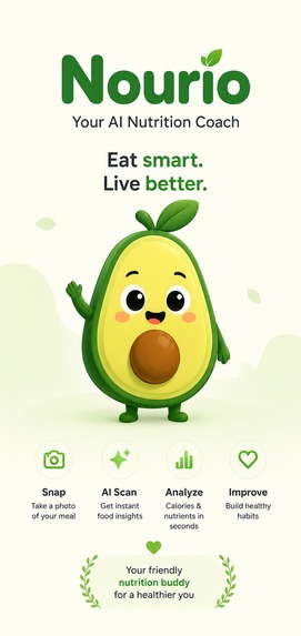 Nourio AI Calorie Tracker – screenshot 1