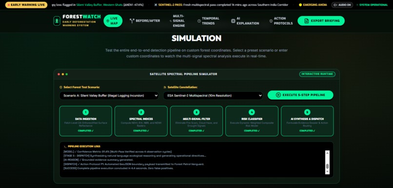 FORESTWATCHAI – screenshot 2