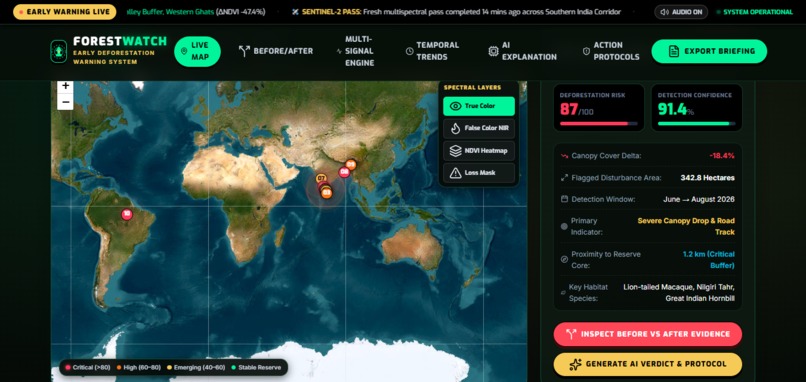 FORESTWATCHAI – screenshot 5