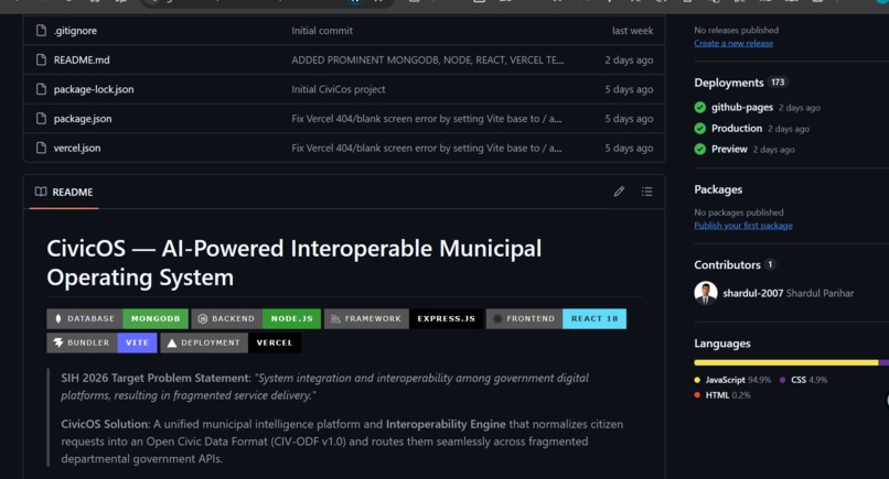 civicos – screenshot 1