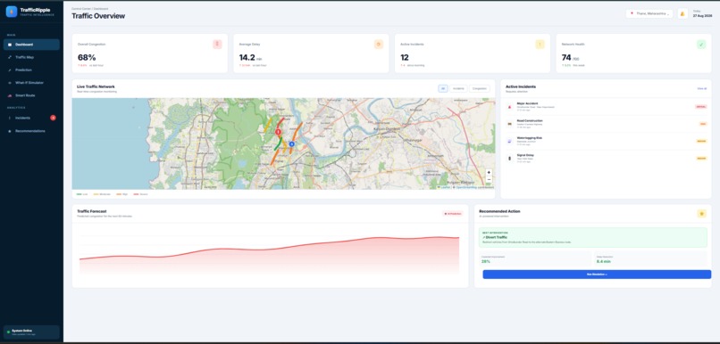 TrafficRipple – screenshot 1