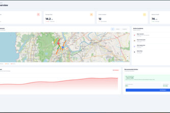 TrafficRipple