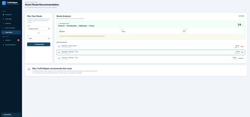 TrafficRipple – screenshot 3