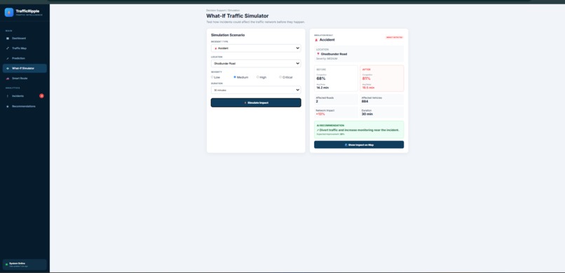 TrafficRipple – screenshot 5