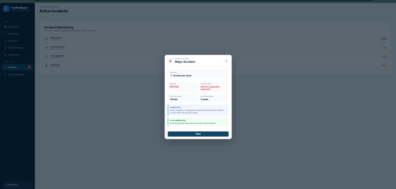 TrafficRipple – screenshot 6
