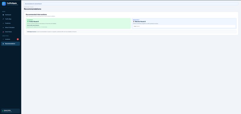 TrafficRipple – screenshot 8