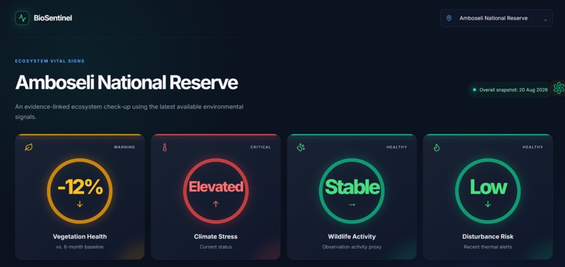 BioSentinel – screenshot 2