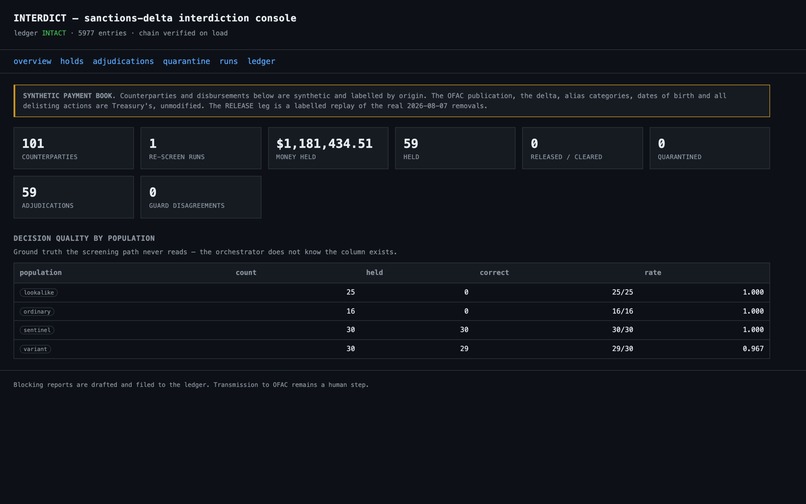 Interdict – screenshot 1