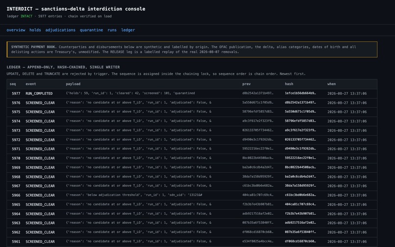 Interdict – screenshot 5