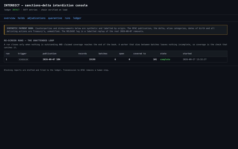 Interdict – screenshot 4