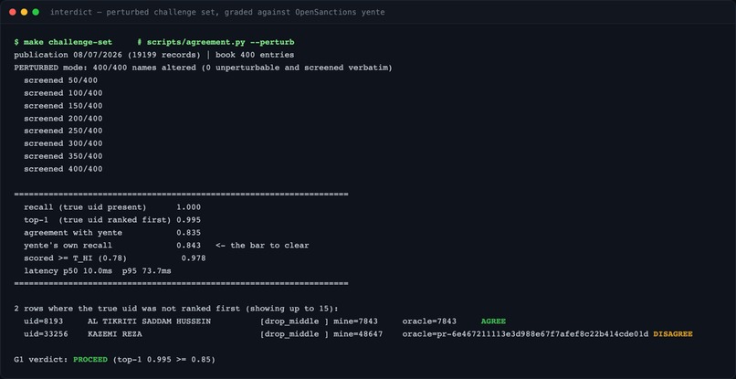 Interdict – screenshot 8