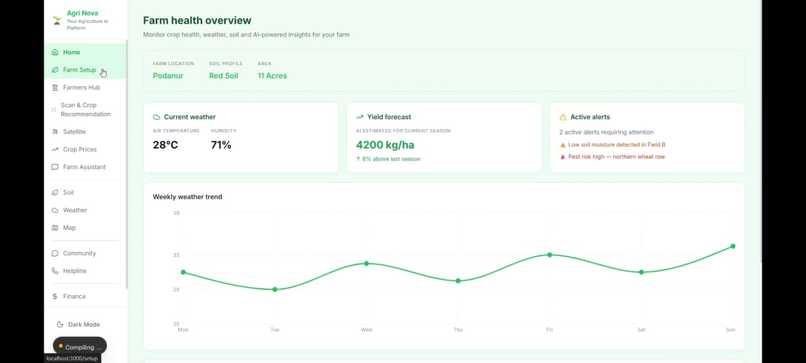 AgriNova – Smart Farming. Sustainable Future. – screenshot 1