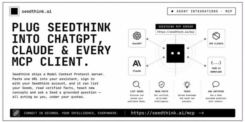 Seedthink.ai – screenshot 2