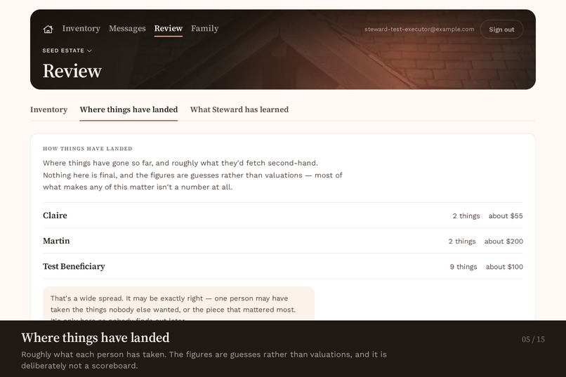 Steward – screenshot 6
