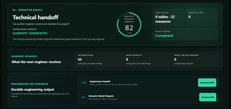 BI Guardian Operator – screenshot 3