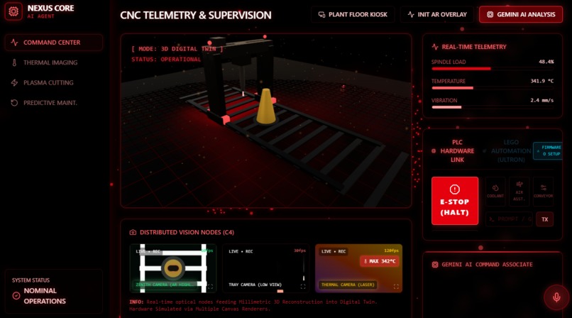 chasysAXR- – screenshot 1
