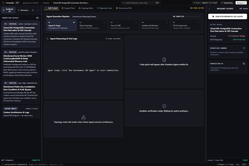 CortexOps:Autonomous Multimodal SRE & Cloud Incident Copilot – screenshot 3