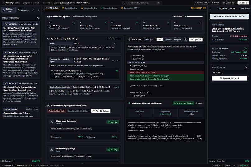 CortexOps:Autonomous Multimodal SRE & Cloud Incident Copilot – screenshot 6