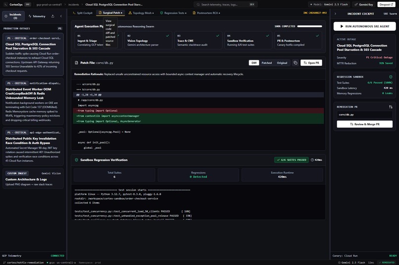 CortexOps:Autonomous Multimodal SRE & Cloud Incident Copilot – screenshot 7