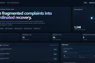 CrisisCrew — Autonomous Customer Incident Swarm