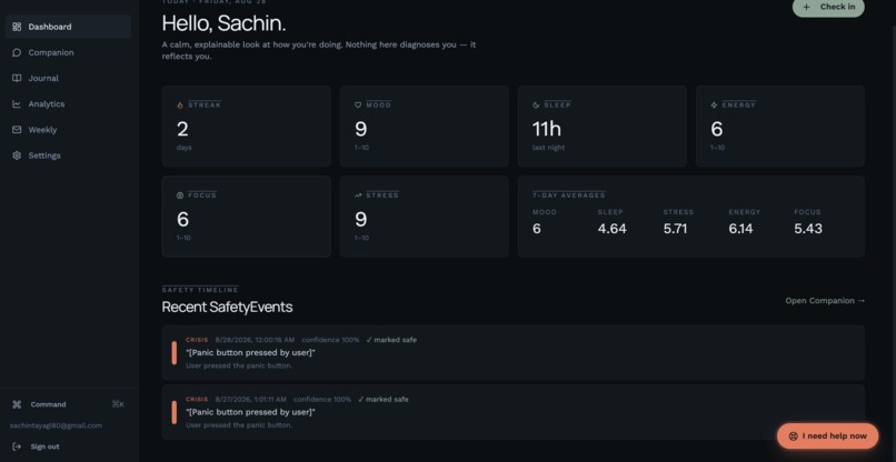 MindCare AI – screenshot 5