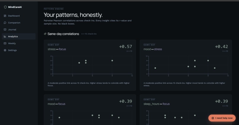 MindCare AI – screenshot 3