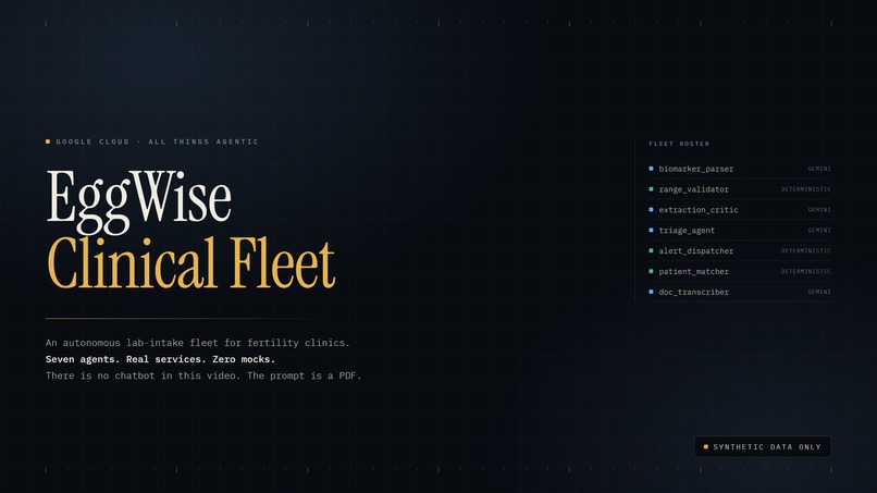 EggWise Clinical Fleet – screenshot 1