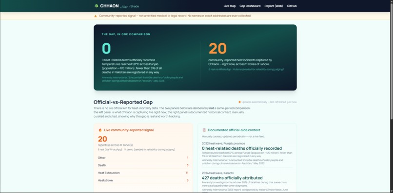 Chhaon (چھاؤں) — Shade – screenshot 4