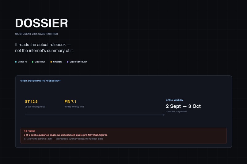 Dossier — UK Visa Case Partner – screenshot 2