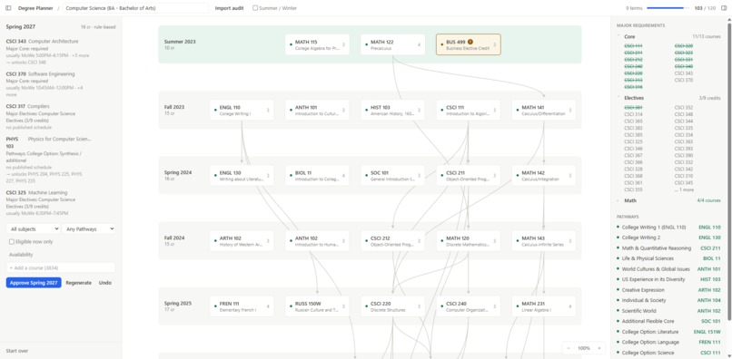 OnTrack – screenshot 1