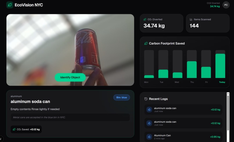 EcoVision – screenshot 1
