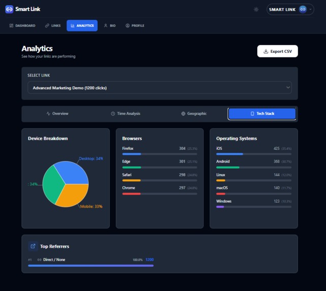 Smart Link – screenshot 3