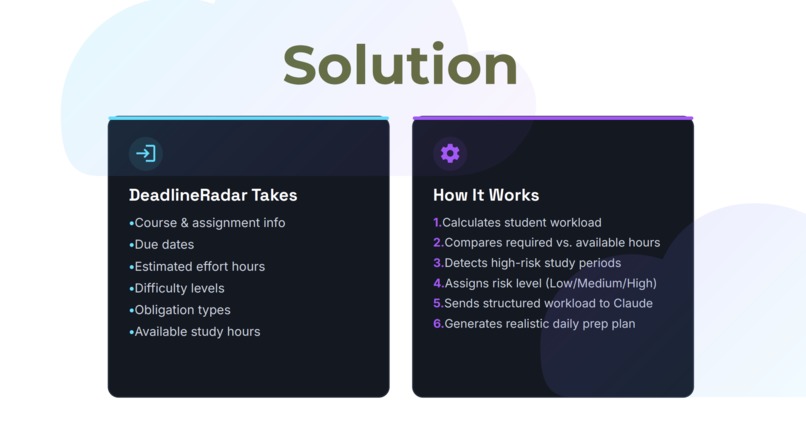 DeadlineRadar – screenshot 4