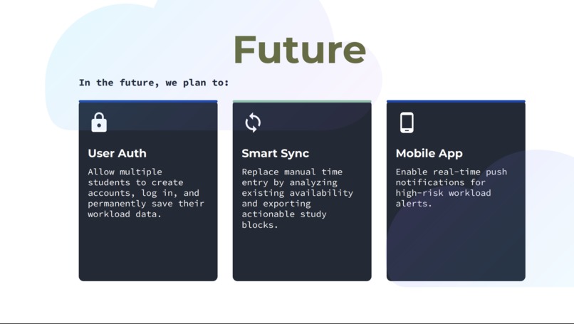 DeadlineRadar – screenshot 7