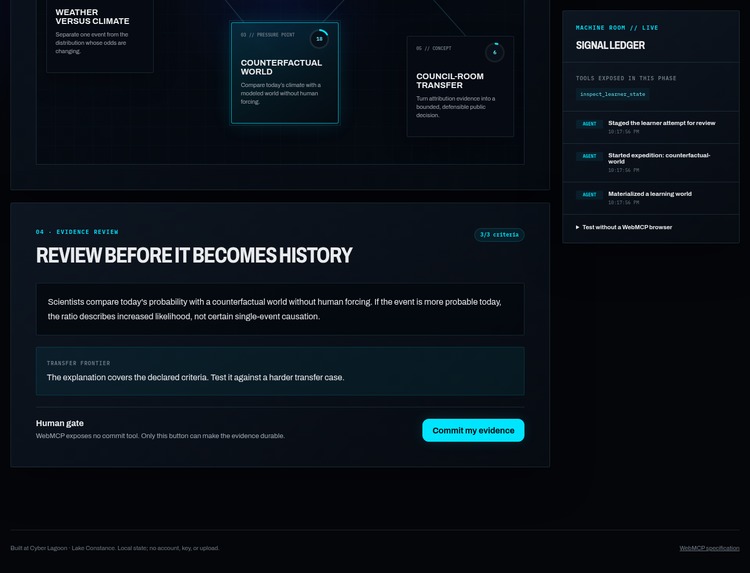WITHDRAWN — Cyber Lagoon // Human-Owned Learning – screenshot 1
