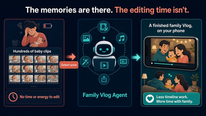 Family Vlog Agent – screenshot 1