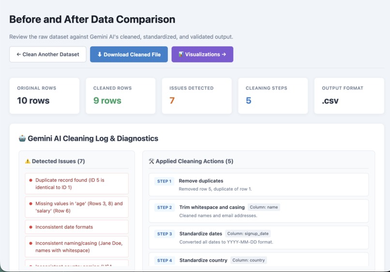 Simplify – screenshot 2