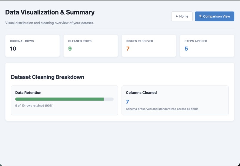 Simplify – screenshot 4