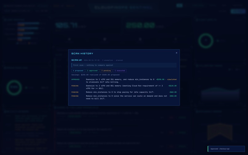 CloudFinOps Sentinel – screenshot 9