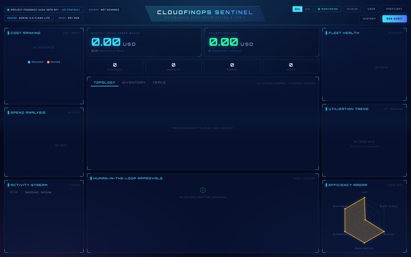 CloudFinOps Sentinel – screenshot 2
