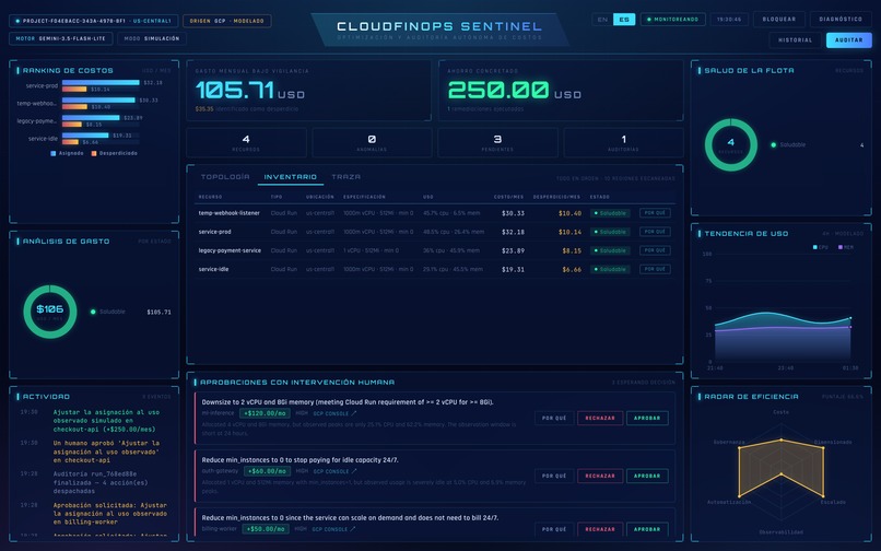 CloudFinOps Sentinel – screenshot 10
