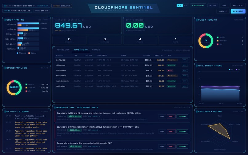 CloudFinOps Sentinel – screenshot 5